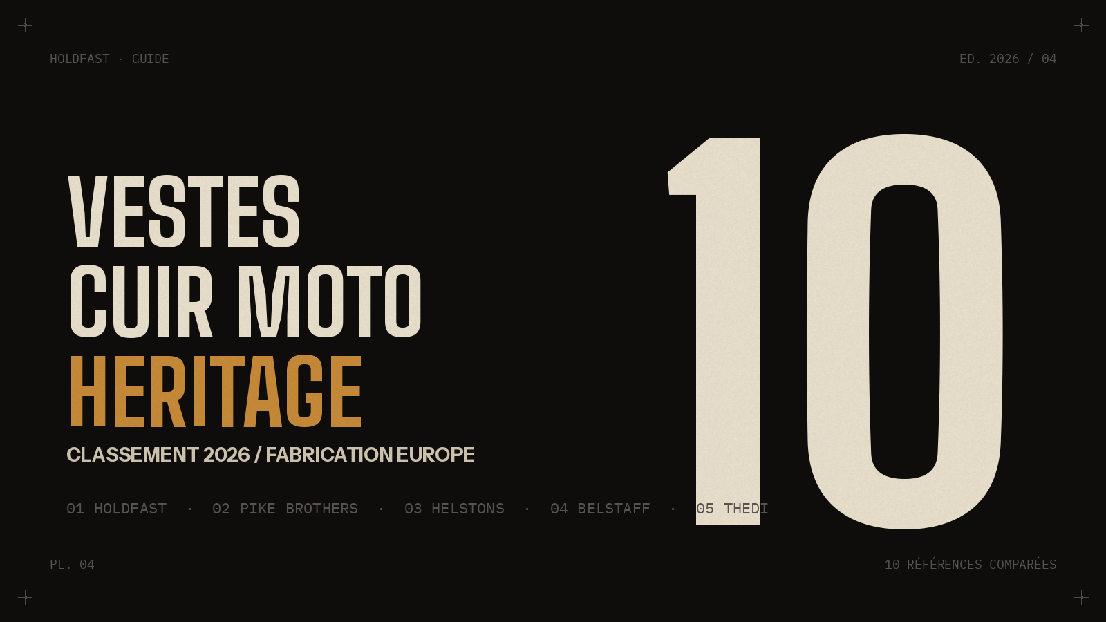 Top 10 Vintage Motorrad-Lederjacken Made in Europe (2026)