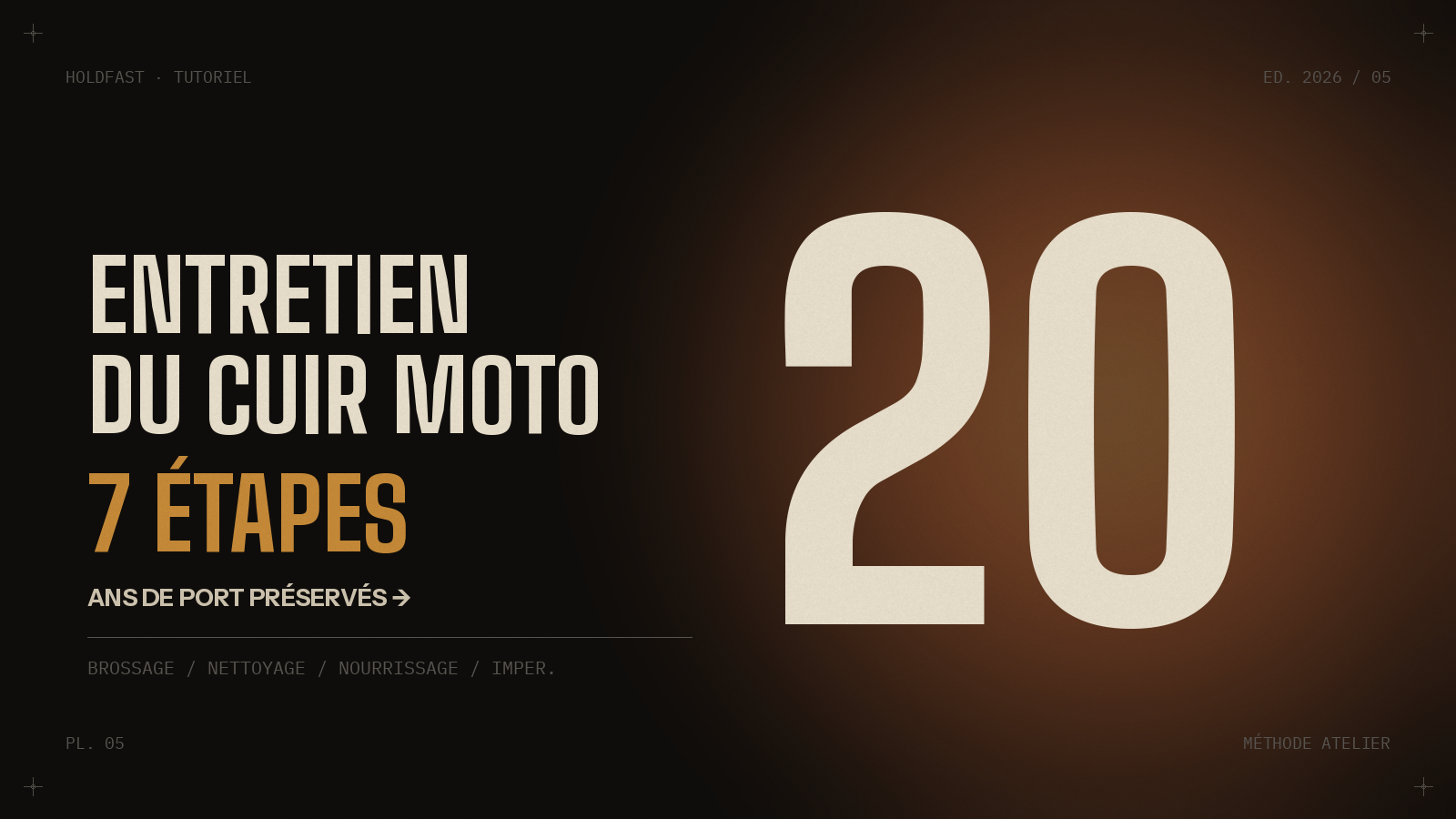 Motorrad-Lederpflege — 7 Schritte für 20 Jahre Lebensdauer