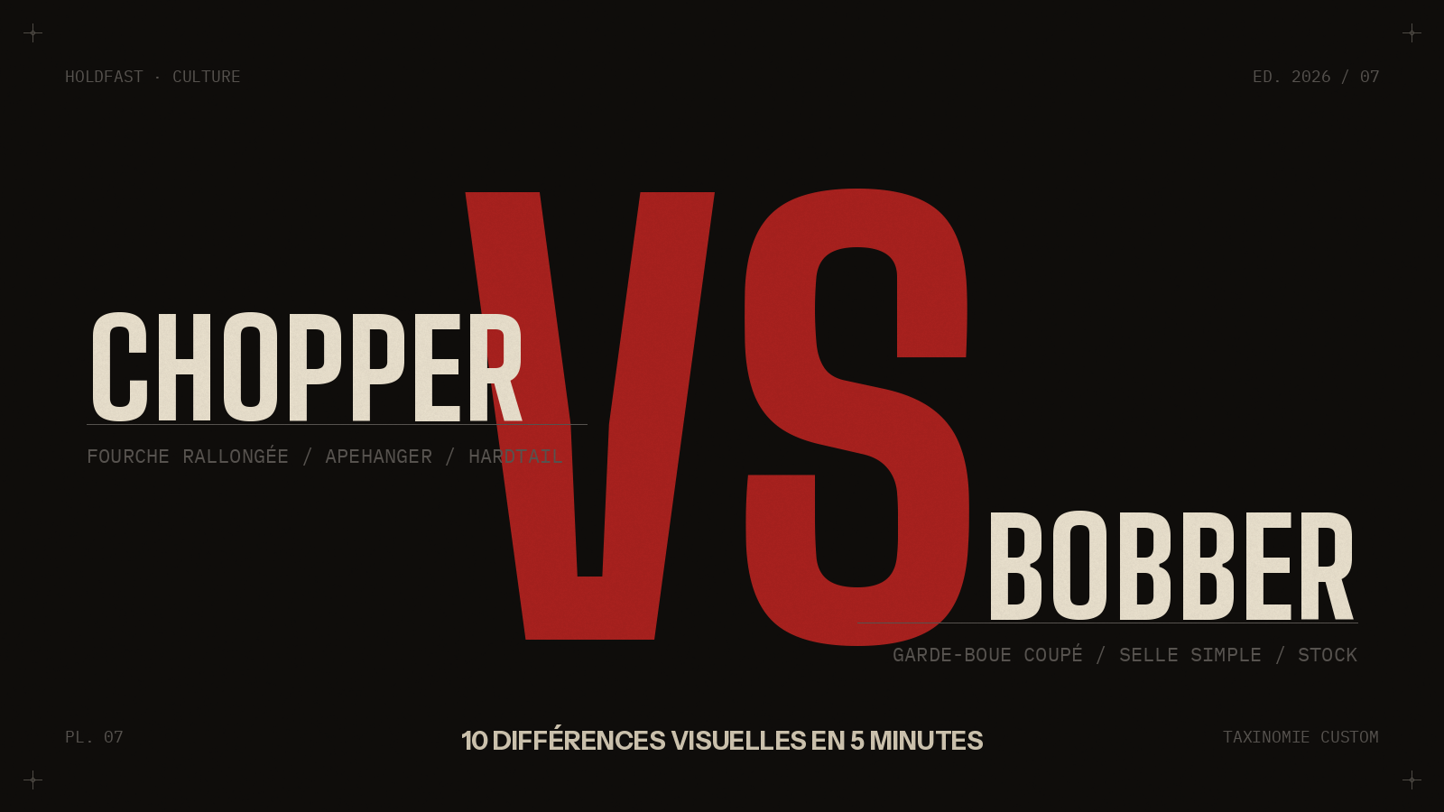 Chopper vs Bobber — der Unterschied in 5 Minuten erklärt